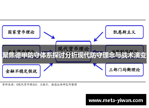 聚焦德甲防守体系探讨分析现代防守理念与战术演变
