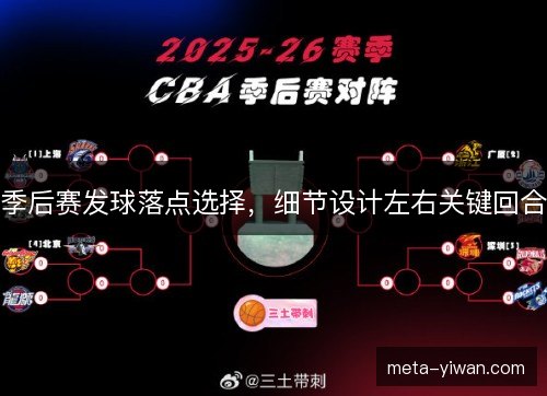 季后赛发球落点选择,细节设计左右关键回合 季后赛发球落点选择,细节设计左右关键回合